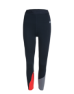Newline Womens Imotion 3/4 Tights - Fiery Red